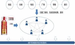 TPWallet：如何查看流动性池