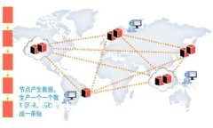 详尽步骤：如何创建TPWa