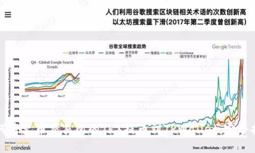 如何将火币交易所的TRX提币到TPWallet：完整指南